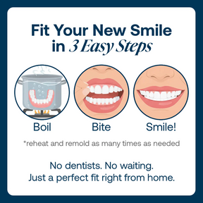 🌎Ends Today: 70% OFF! ⏰Yagoo™ Medical Full Denture with Strong Suctiond🦷Obtain American Dental Association (ADA) Certification