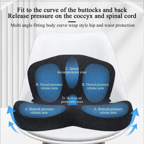 ComfyGrip – Non Slip Memory Foam Support Seat