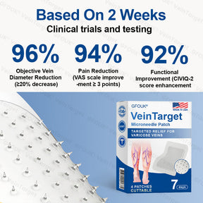 🇺🇸👨‍⚕️✅✅GFOUK® VeinTarget Microneedle Patch⚡Instant Relief, Long-Term Results