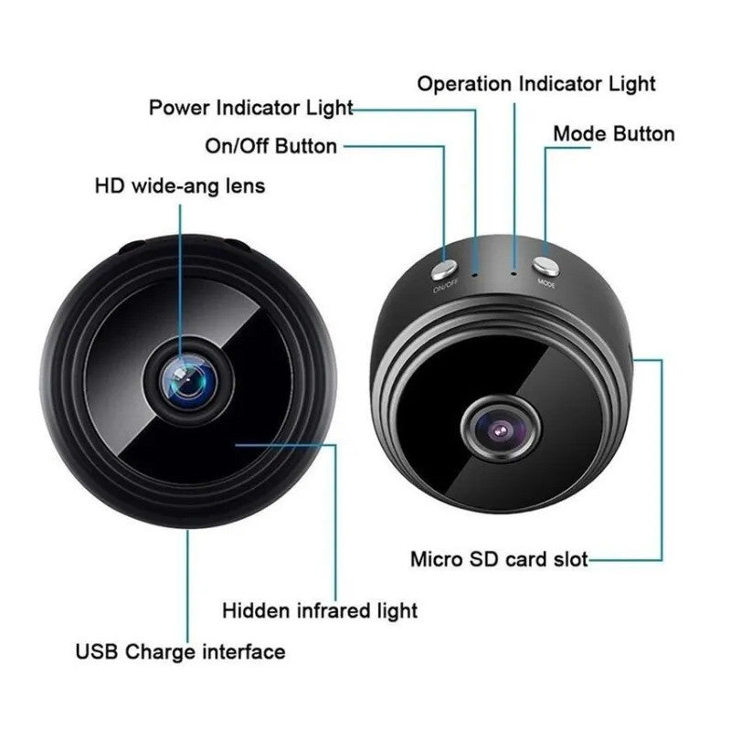 SecureVue – A9 1080P Wireless Security Camera