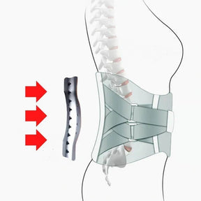 MagnaSpine – Orthopedic Magnetic Support Belt
