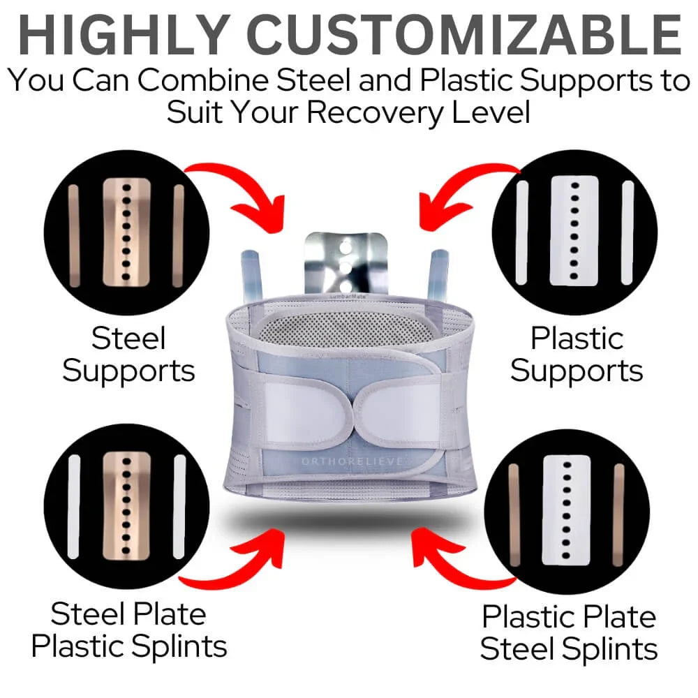 MagnaSpine – Orthopedic Magnetic Support Belt