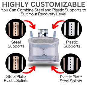 MagnaSpine – Orthopedic Magnetic Support Belt