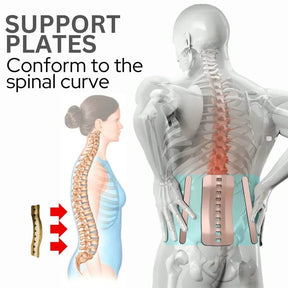 MagnaSpine – Orthopedic Magnetic Support Belt