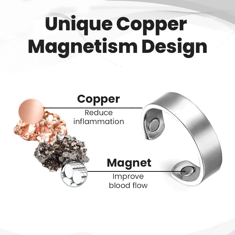 Aurisana – Elegant Prosta-Inspired Magnetic Fashion Ring