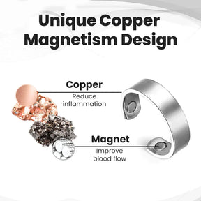 Aurisana – Elegant Prosta-Inspired Magnetic Fashion Ring