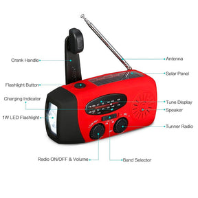PowerScout – Outdoor Survival Companion
