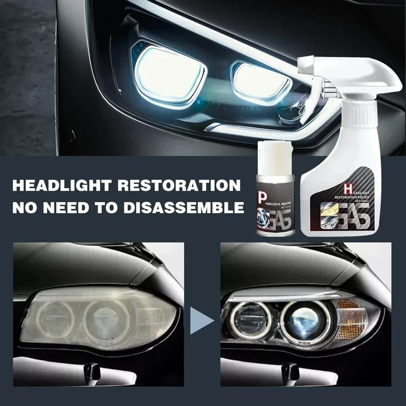 ShineOn - Headlight Renewal Spray – Drive Brighter, Safer