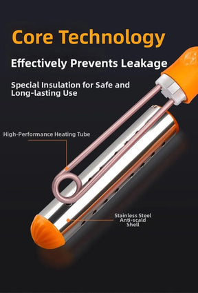 EcoTherm – Energy Efficient Water Heater