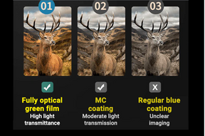 EagleEye – Night Vision Scope