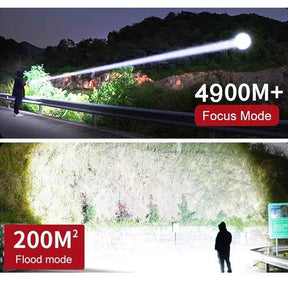 LumeRay – High-Intensity Zoomable Tactical Flashlight