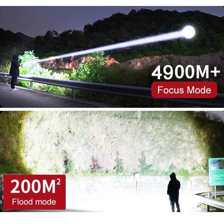 LumeRay – High-Intensity Zoomable Tactical Flashlight