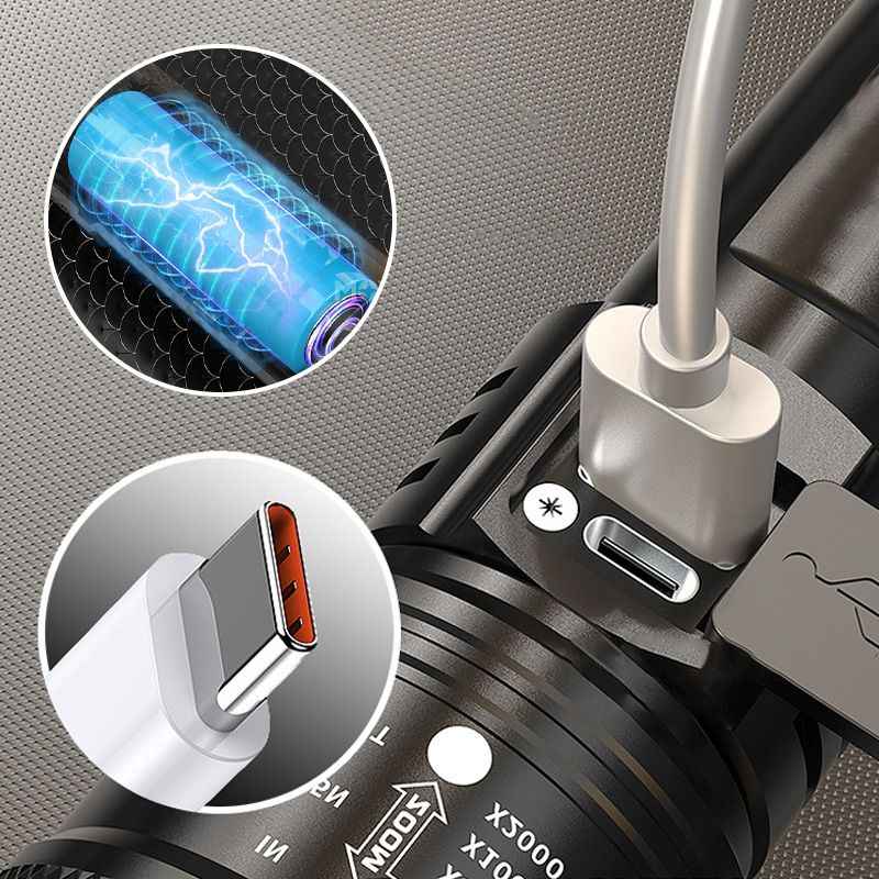 LumeRay – High-Intensity Zoomable Tactical Flashlight
