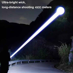 LumeRay – High-Intensity Zoomable Tactical Flashlight