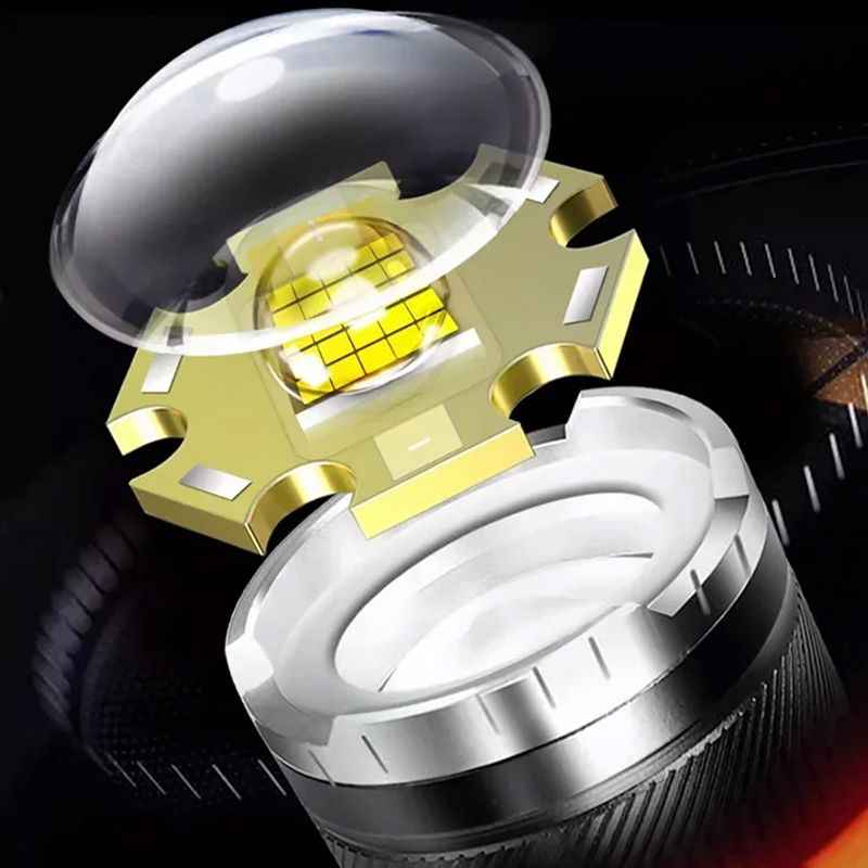 LumeRay – High-Intensity Zoomable Tactical Flashlight