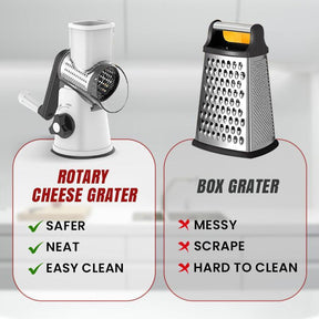 SliceForge – Multifunctional Manual Rotary Grater & Chopper