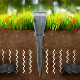 AuraGuard – Solar Powered Waterproof Mole Repellent
