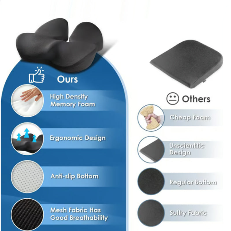 Comfyra– Comfort Support Cushion