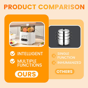 SmartPot Fusion – Portable Cooking System