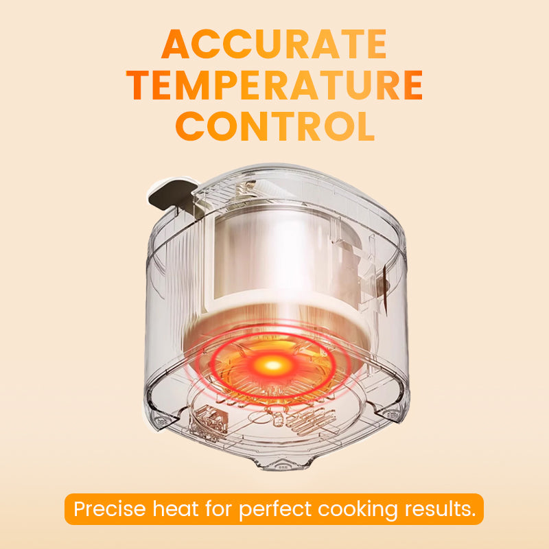 SmartPot Fusion – Portable Cooking System