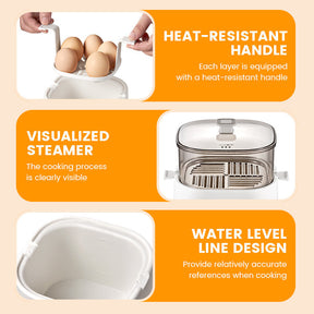 SmartPot Fusion – Portable Cooking System