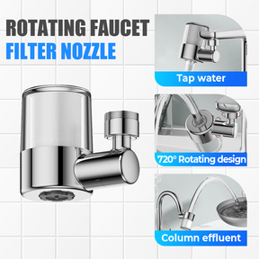 AquaShield - Dual-Mode Faucet Head