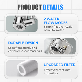 AquaShield - Dual-Mode Faucet Head
