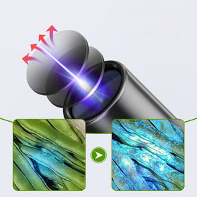 CleanScan – UV Produce Inspection Tool