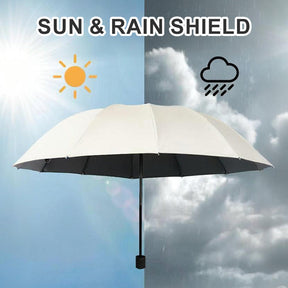 CloudDefender – Large Coverage Umbrella