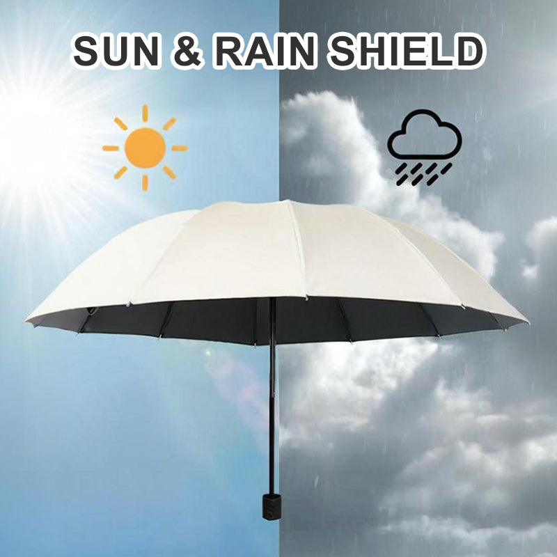 CloudDefender – Large Coverage Umbrella