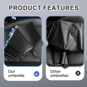 CloudDefender – Large Coverage Umbrella