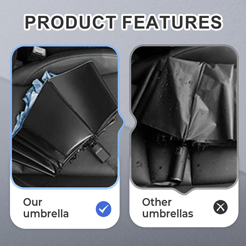 CloudDefender – Large Coverage Umbrella