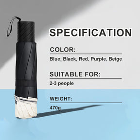CloudDefender – Large Coverage Umbrella