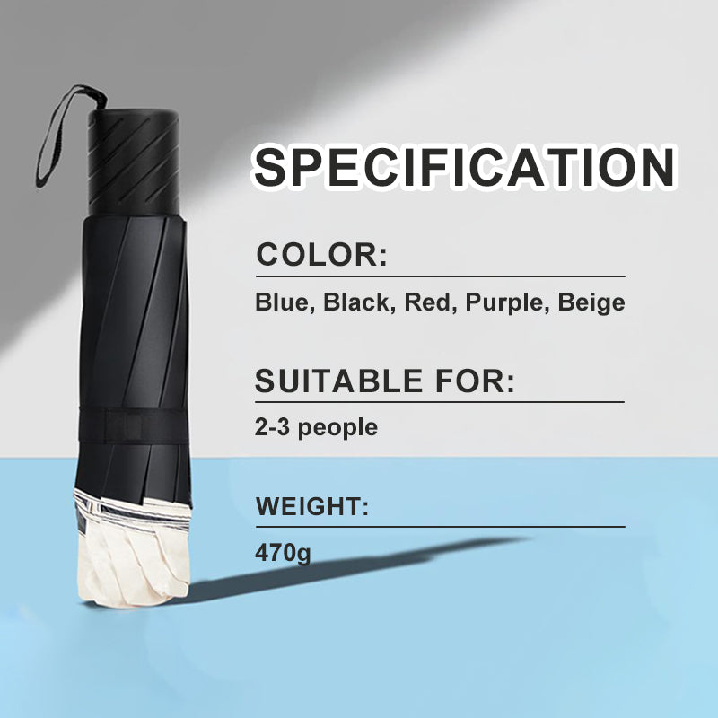 CloudDefender – Large Coverage Umbrella