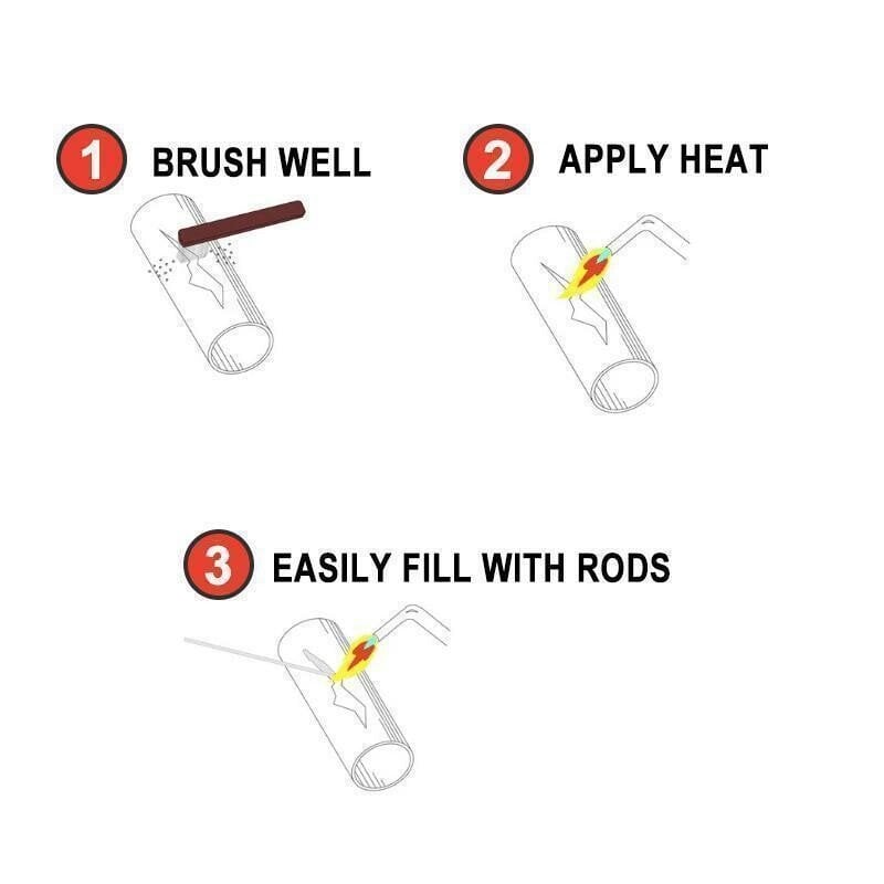 HeatBond – Aluminum Welding Solution