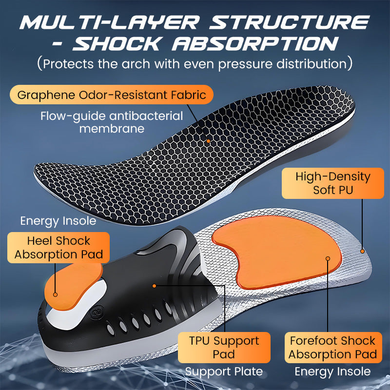 ShockRelief - Sports Shock Absorbing Insoles with Arch Support