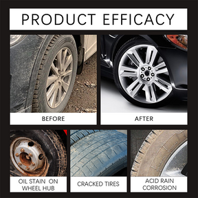 RimRevive Pro – Deep Clean & Shine Wax