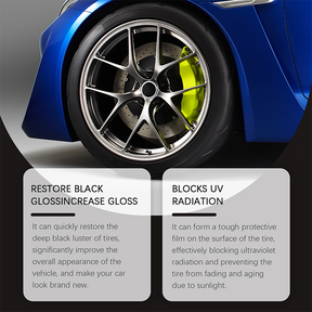 RimRevive Pro – Deep Clean & Shine Wax