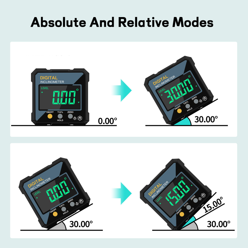 LevelMaster – Magnetic Digital Angle Gauge
