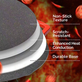 SmartPan – Electric Non-Stick Cooker