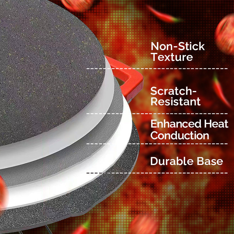 SmartPan – Electric Non-Stick Cooker