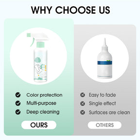FabricPure – Professional Clothing Dry-Cleaning Agent