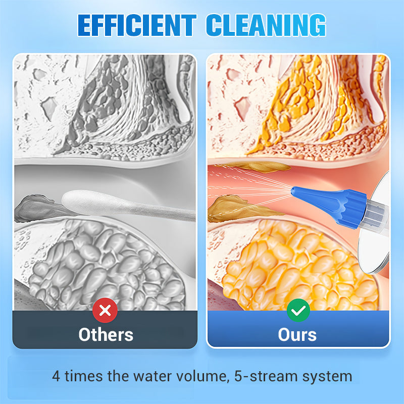 CleanHear – Ear Wax Removal Kit