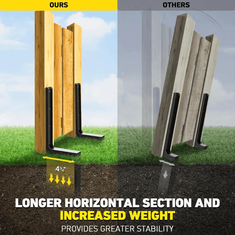 PostSecure – Heavy-Duty Fence Repair Solution Kit