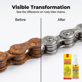 RustFix Elite – Protection & Lubricant Spray