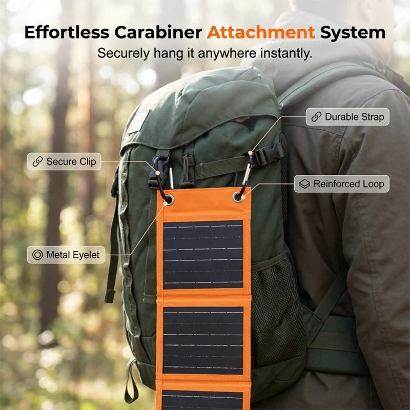 NomadCharge – Portable Solar Power Kit