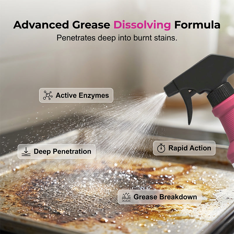 GrillBlaze – Fast-Acting Heavy-Duty Grill Degreaser Spray