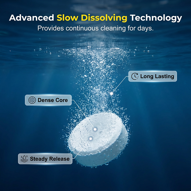 SparklingBlue – Pool Water Purifier Tabs