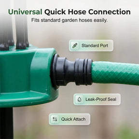 HydroSphere – 360° Precision Garden Sprinkler System