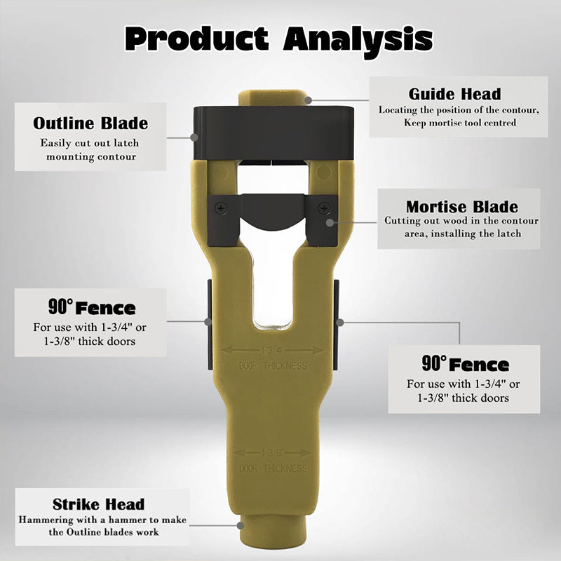 PrecisionCut X – Door Latch Mortise Guide